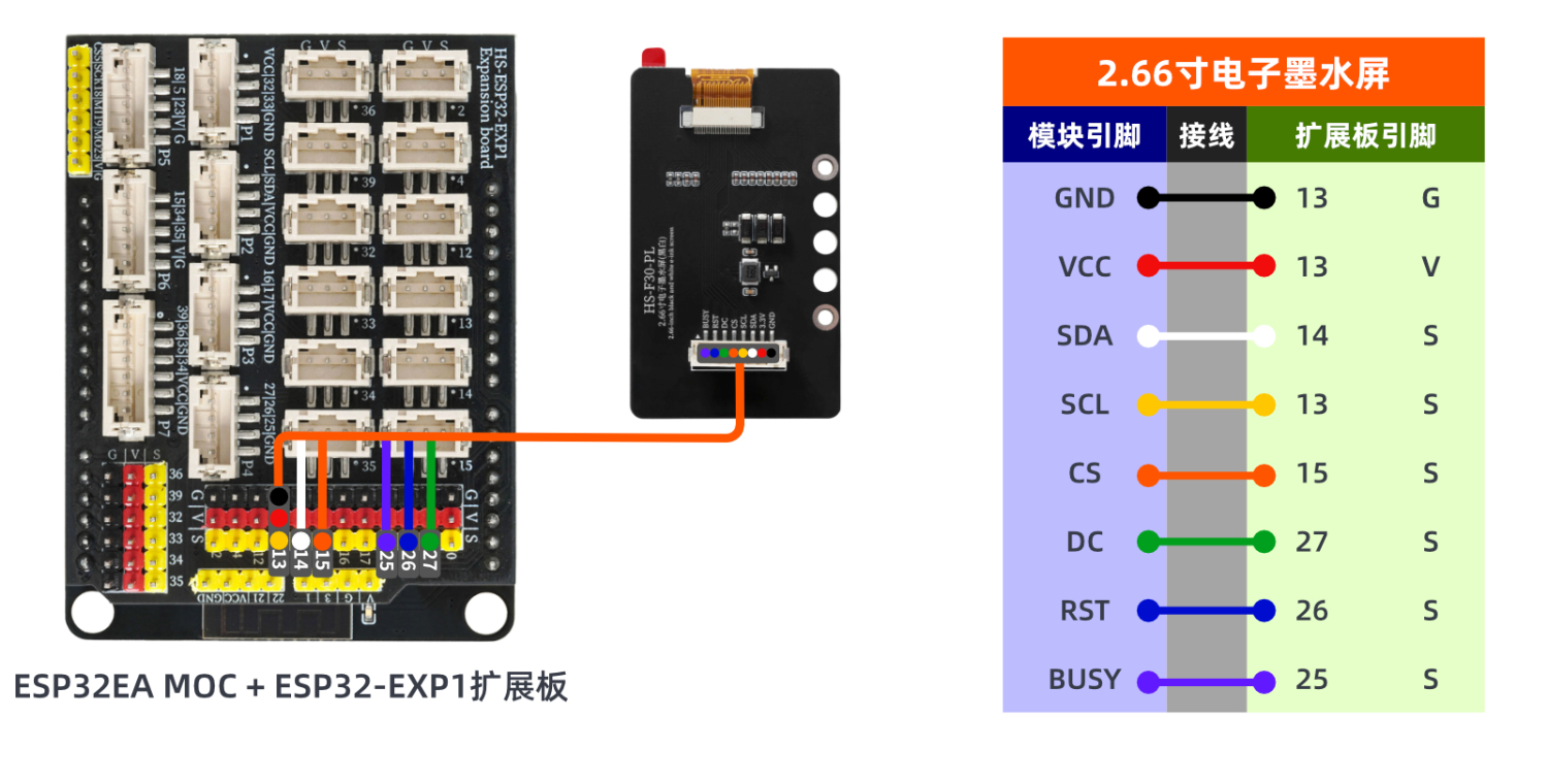 HS-F30-PL 2.66寸电子墨水屏