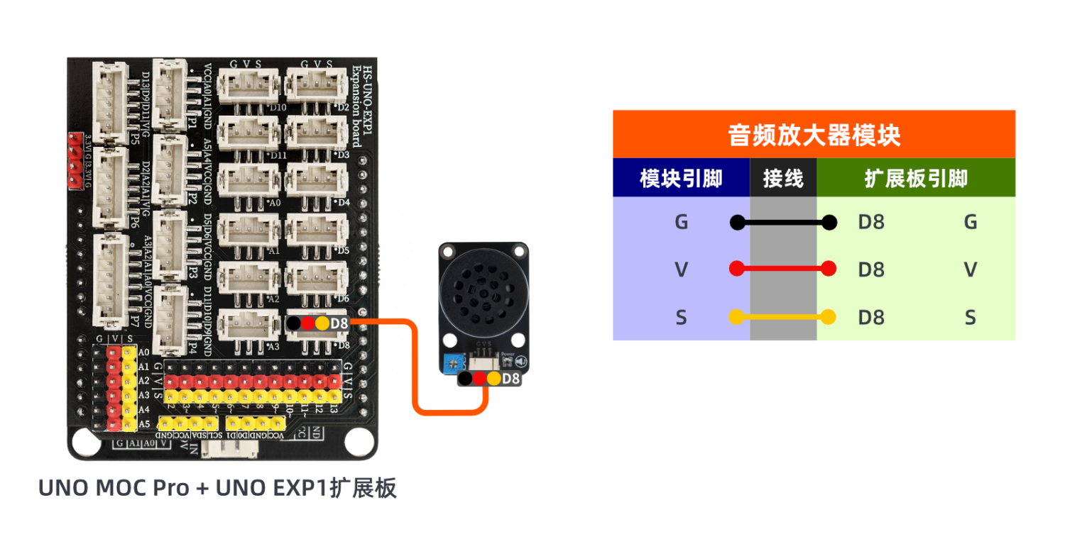 HS-F32-PL 音频放大器模块