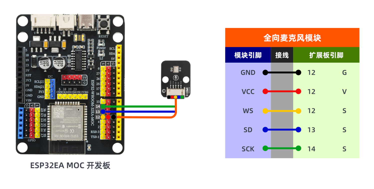 HS-S05C-L 全向麦克风模块 HS-S05C-L 全向麦克风模块