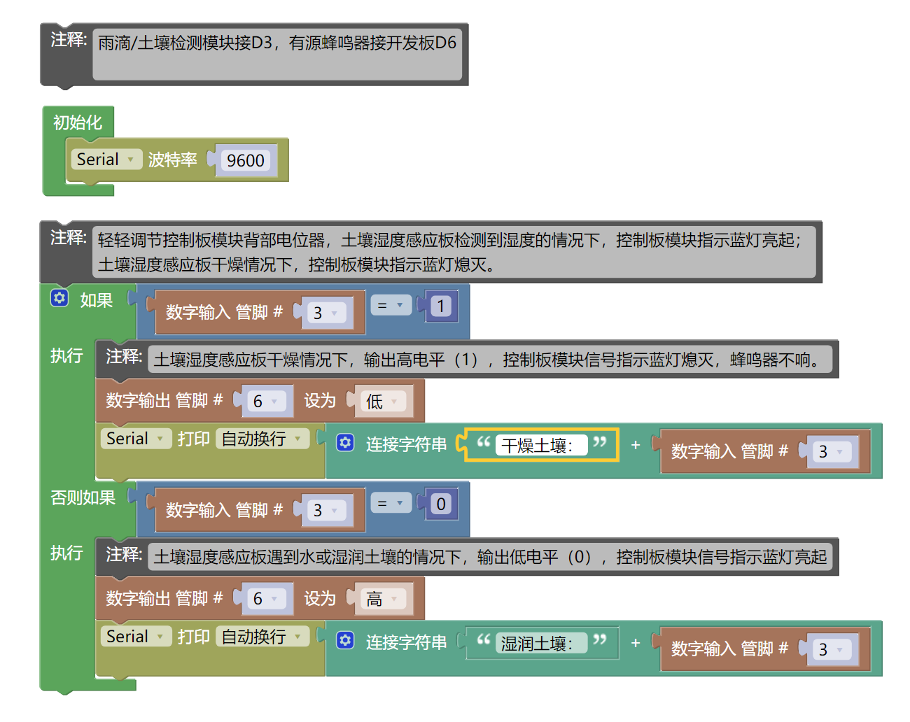 HS-S09PC 土壤湿度传感器