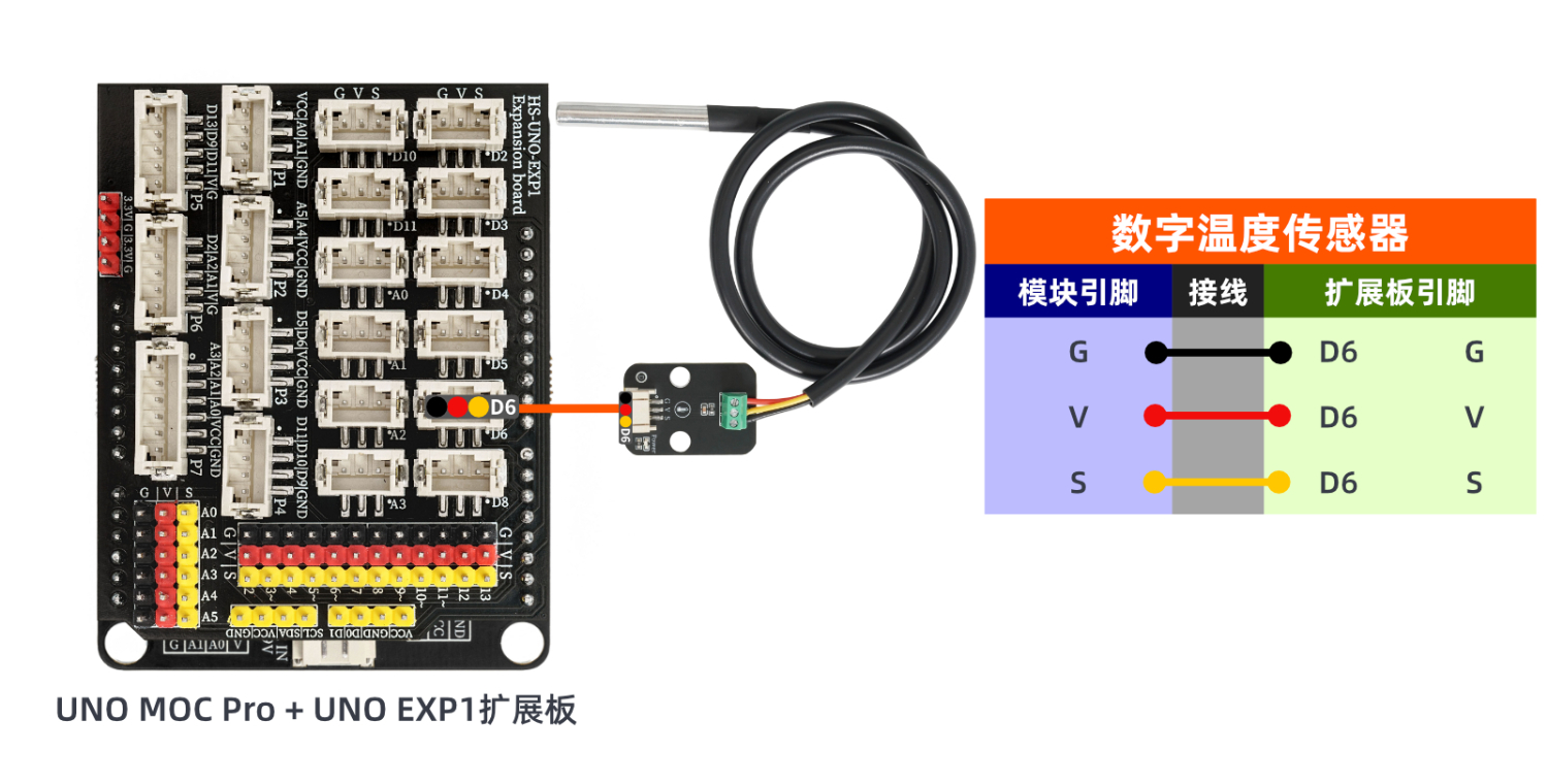 HS-S24A-L 数字温度传感器 HS-S24A-L 数字温度传感器