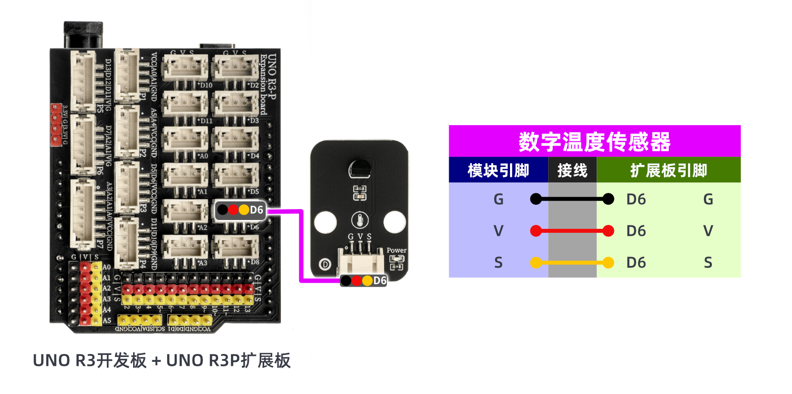 HS-S24L 数字温度传感器