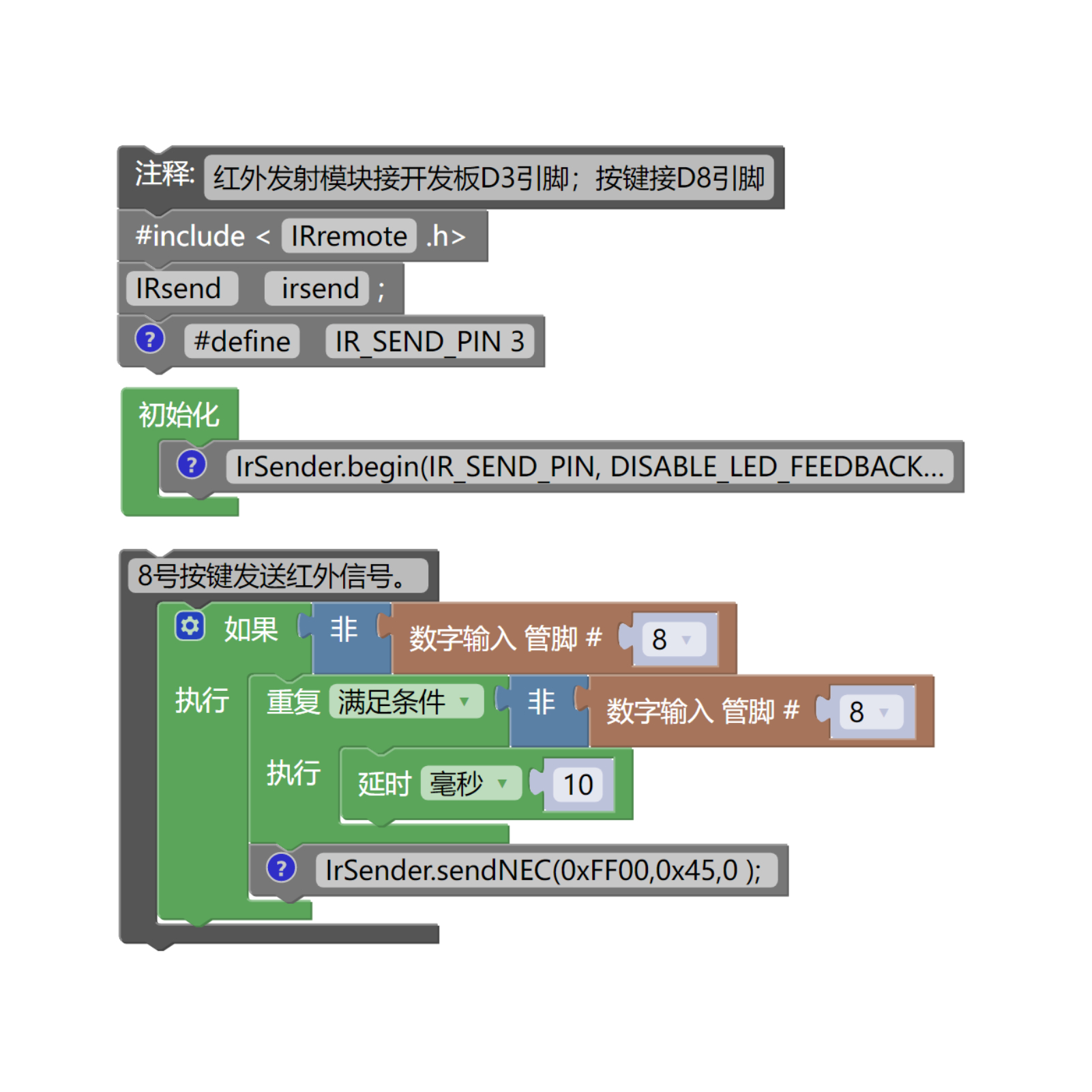 HS-S29L 红外信号发送模块