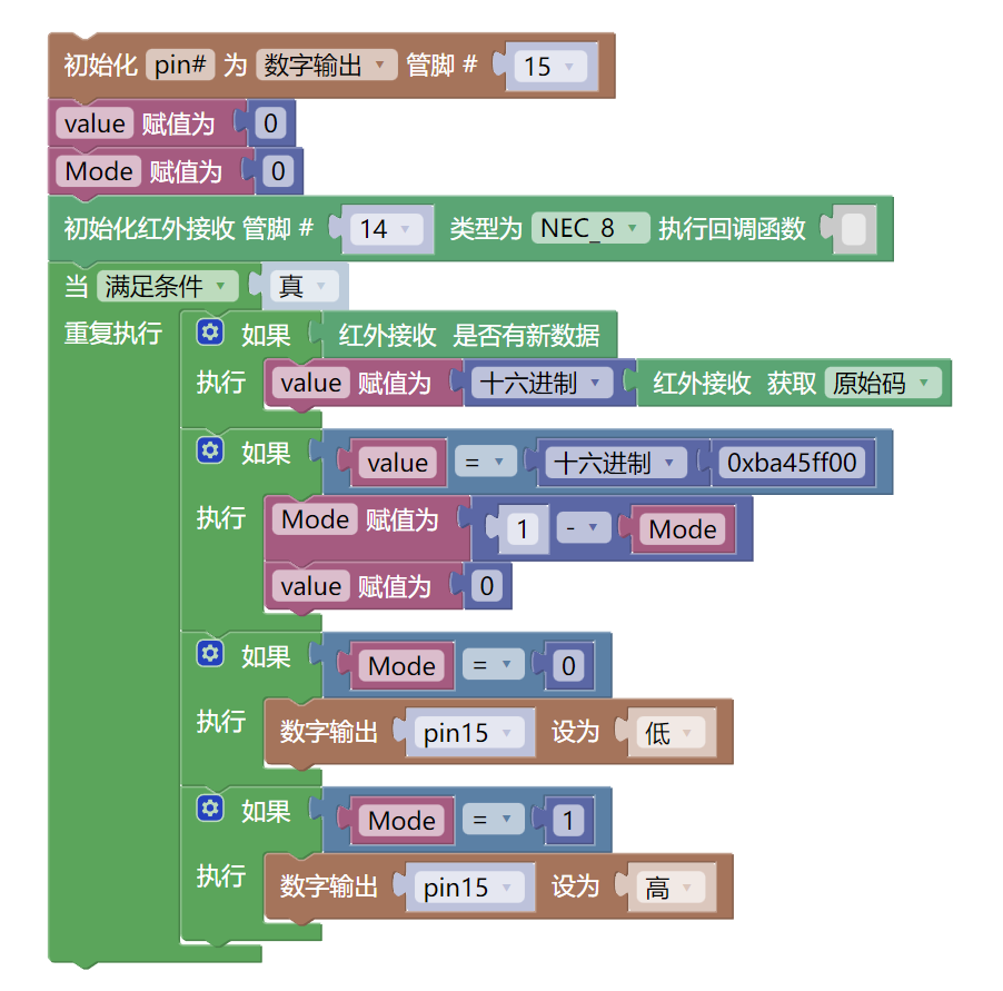 HS-S29L 红外信号发送模块