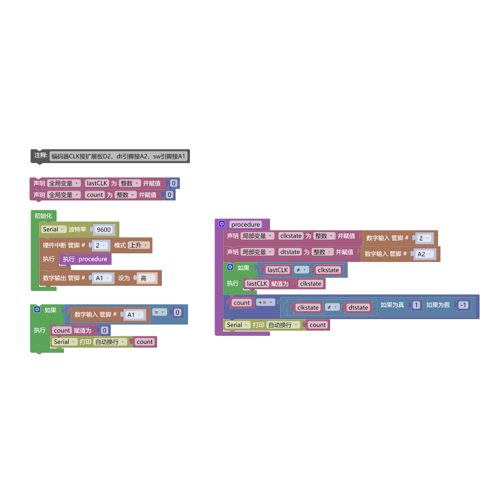 HS-S32L 旋转编码器 HS-S32L 旋转编码器