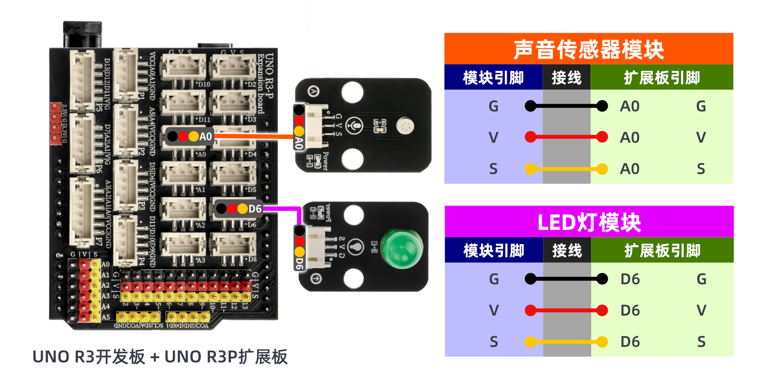 HS-S44L 声音传感器