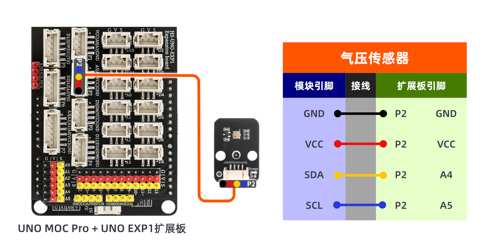 HS-S45L 气压传感器