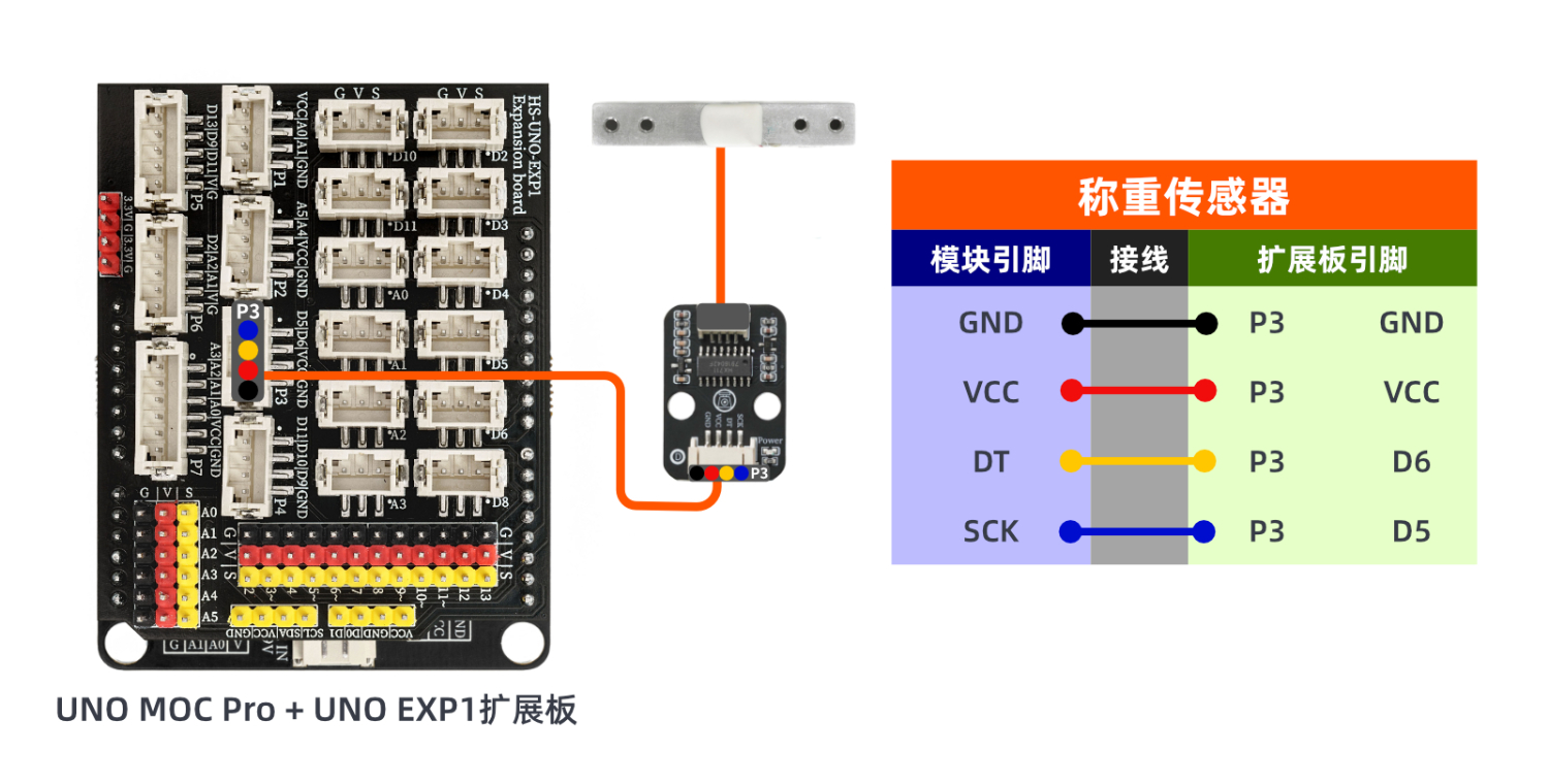 HS-S46-L 称重传感器