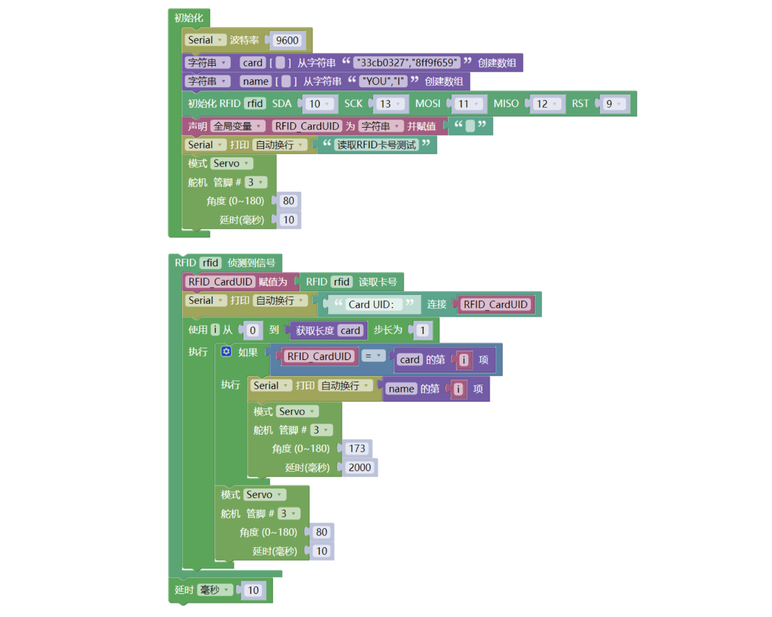 HS-S62-L NFC感应读写模块RC522