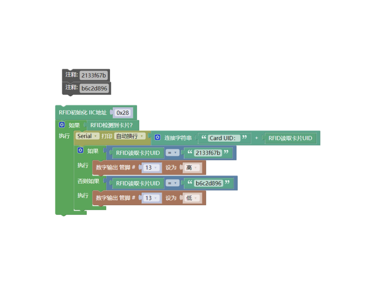 HS-S62A-PL 射频感应读写模块