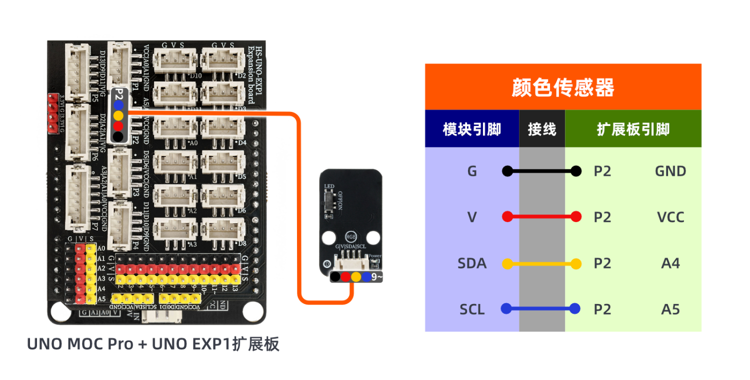 HS-S63-P TCS3472颜色传感器 HS-S63-P TCS3472颜色传感器