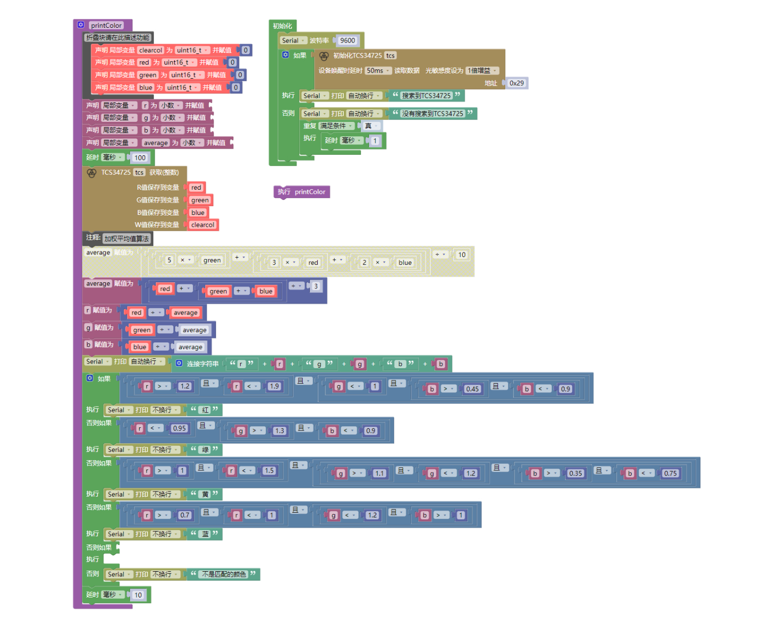 HS-S63-P TCS3472颜色传感器 HS-S63-P TCS3472颜色传感器