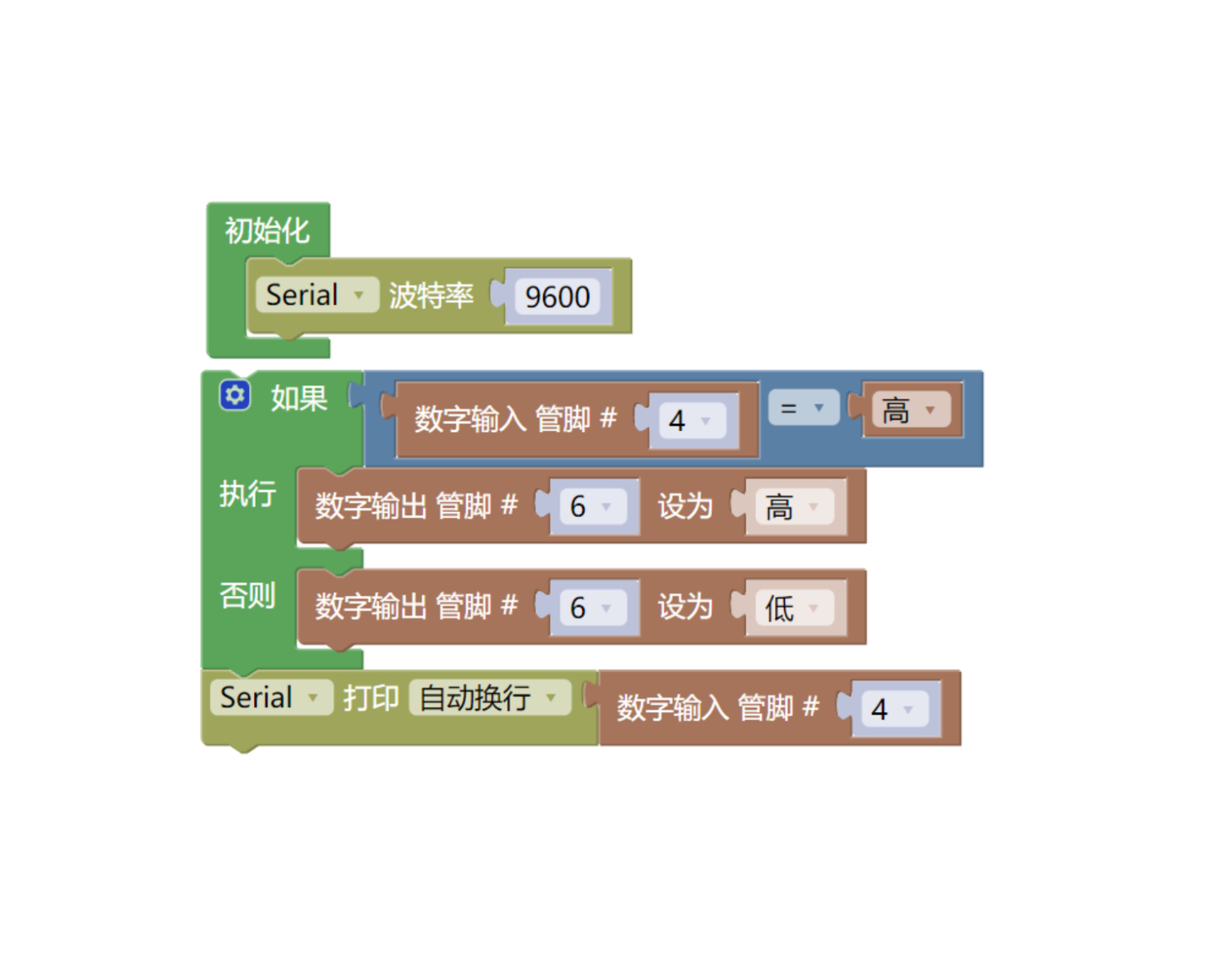 HS-S66-L 自锁开关模块