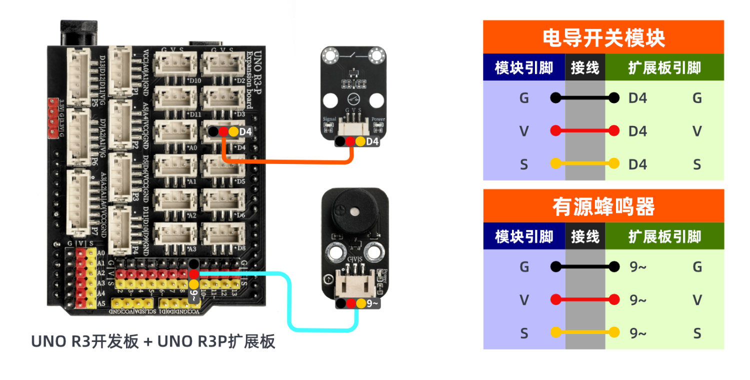 HS-S67-L 电导开关模块 HS-S67-L 电导开关模块