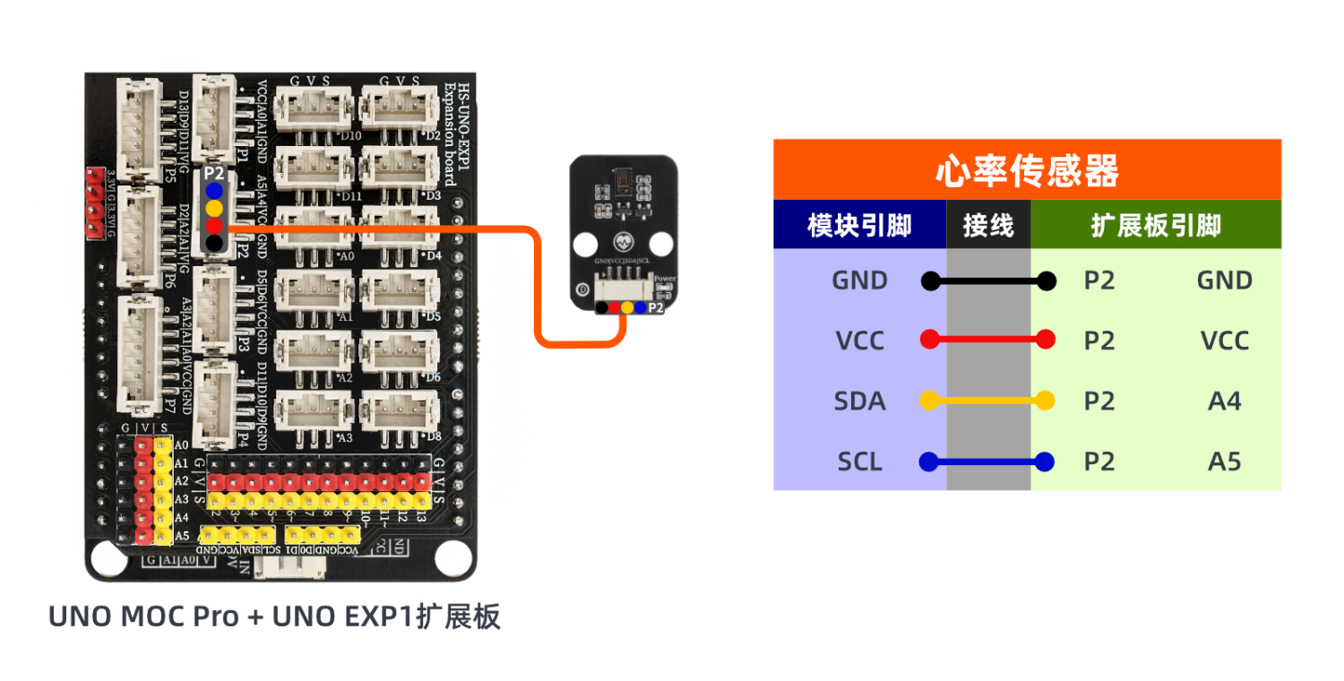HS-S70-L 心率传感器