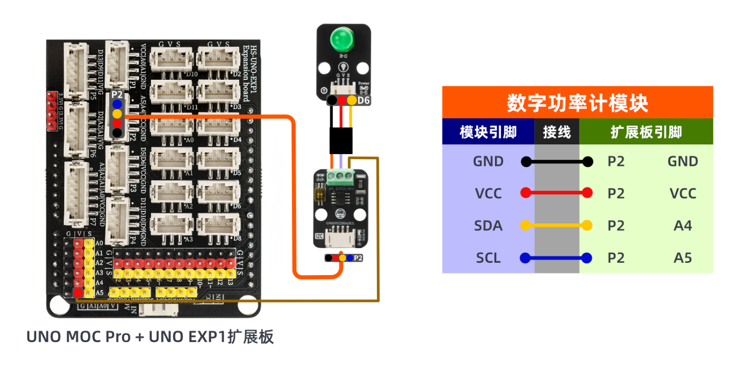 HS-S73-L I2C数字功率计模块 HS-S73-L I2C数字功率计模块