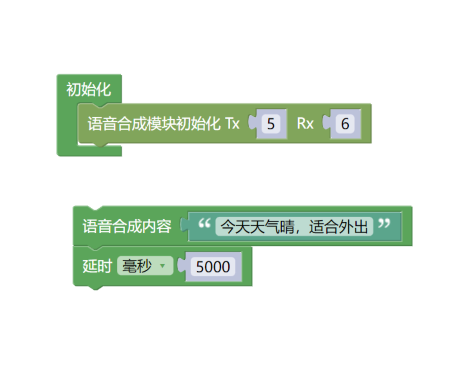 HS-S77-PL TTS语音合成模块 HS-S77-PL TTS语音合成模块