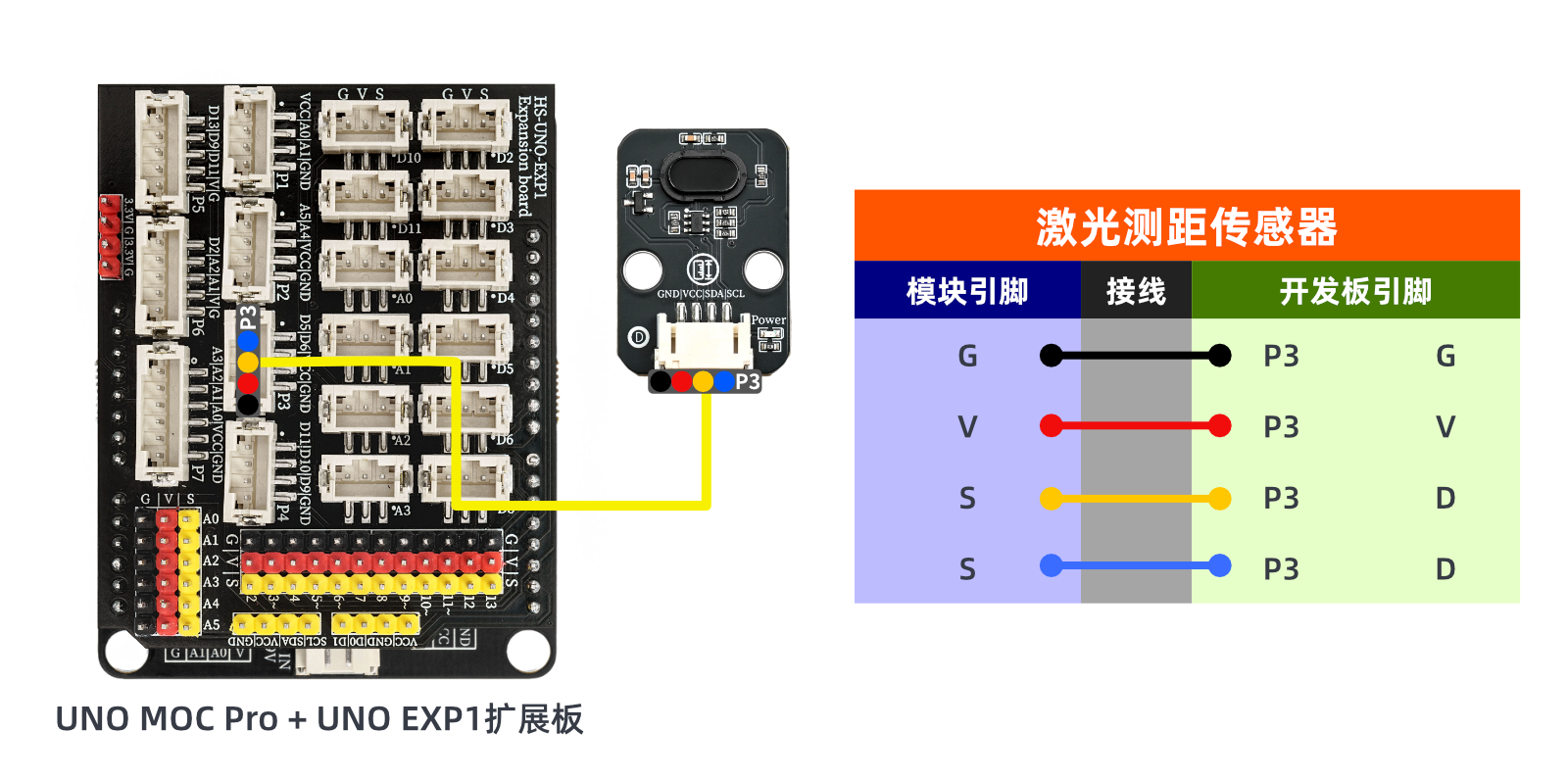 HS-S82-L 激光测距传感器