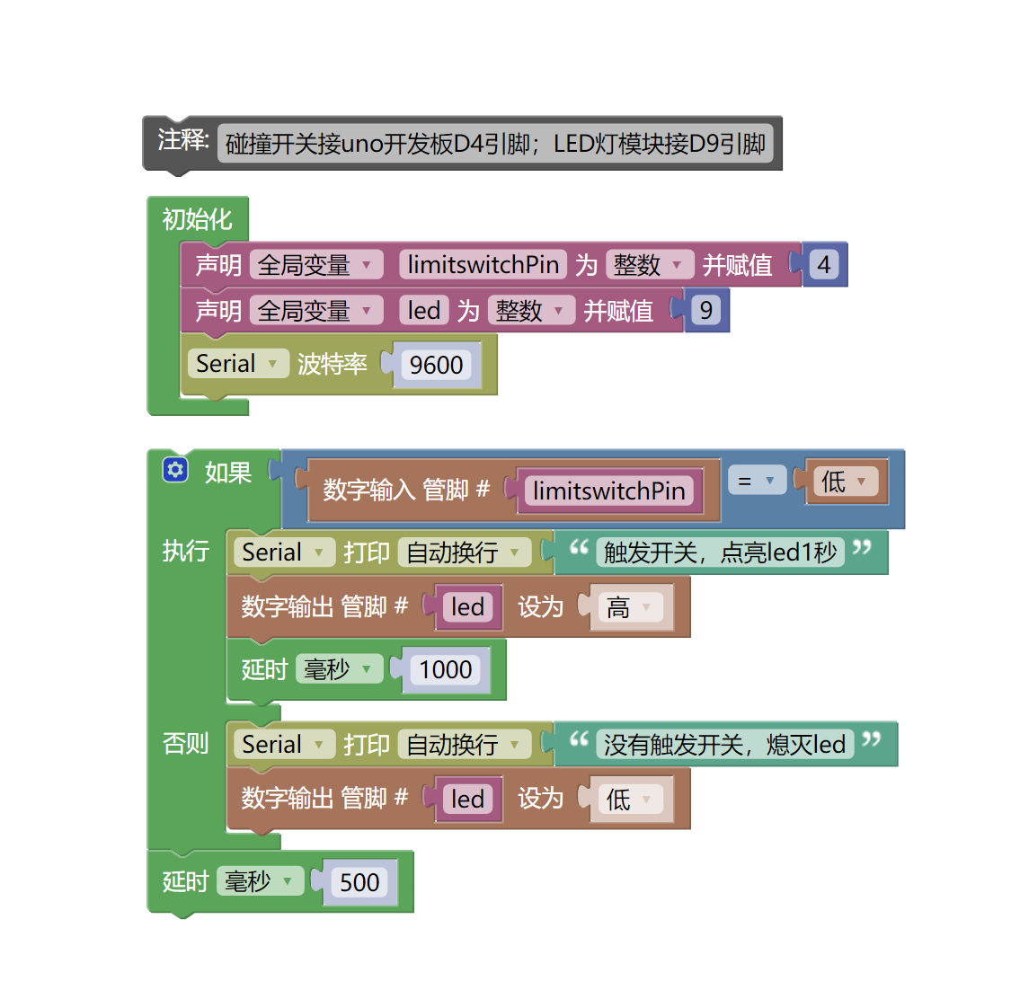 HS-S31A   碰撞传感器