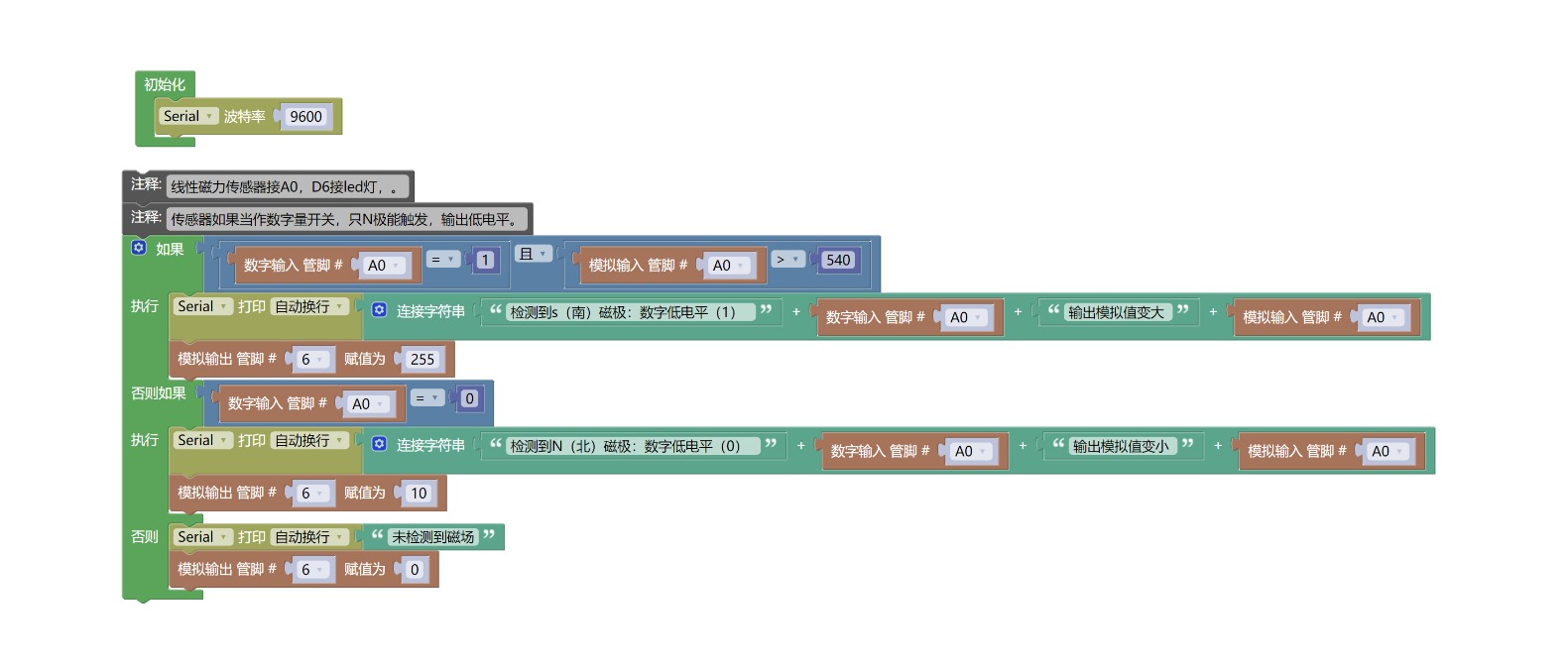 HS-50P 线性霍尔磁力传感器