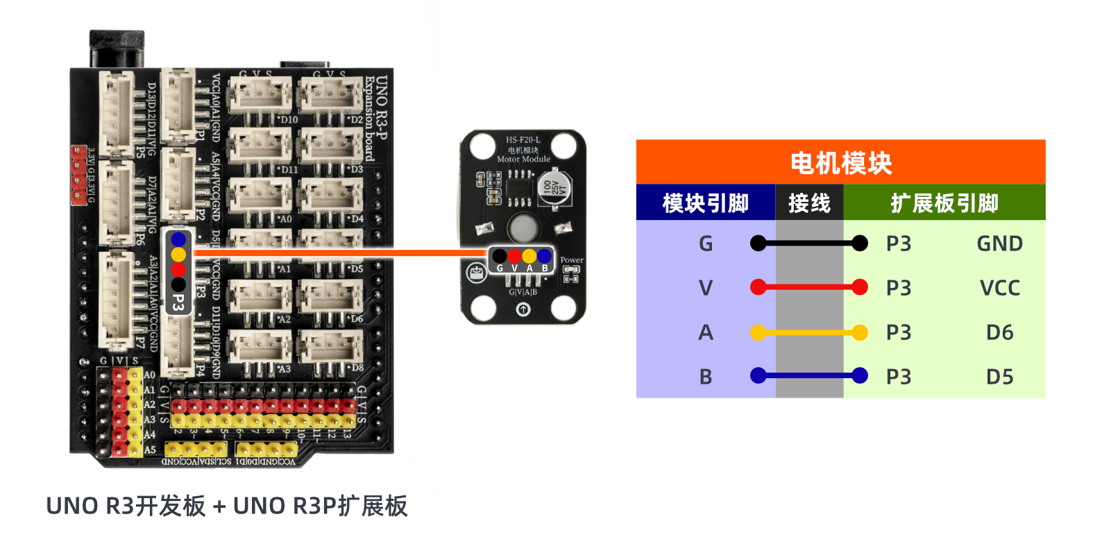 HS-F20L 电机模块