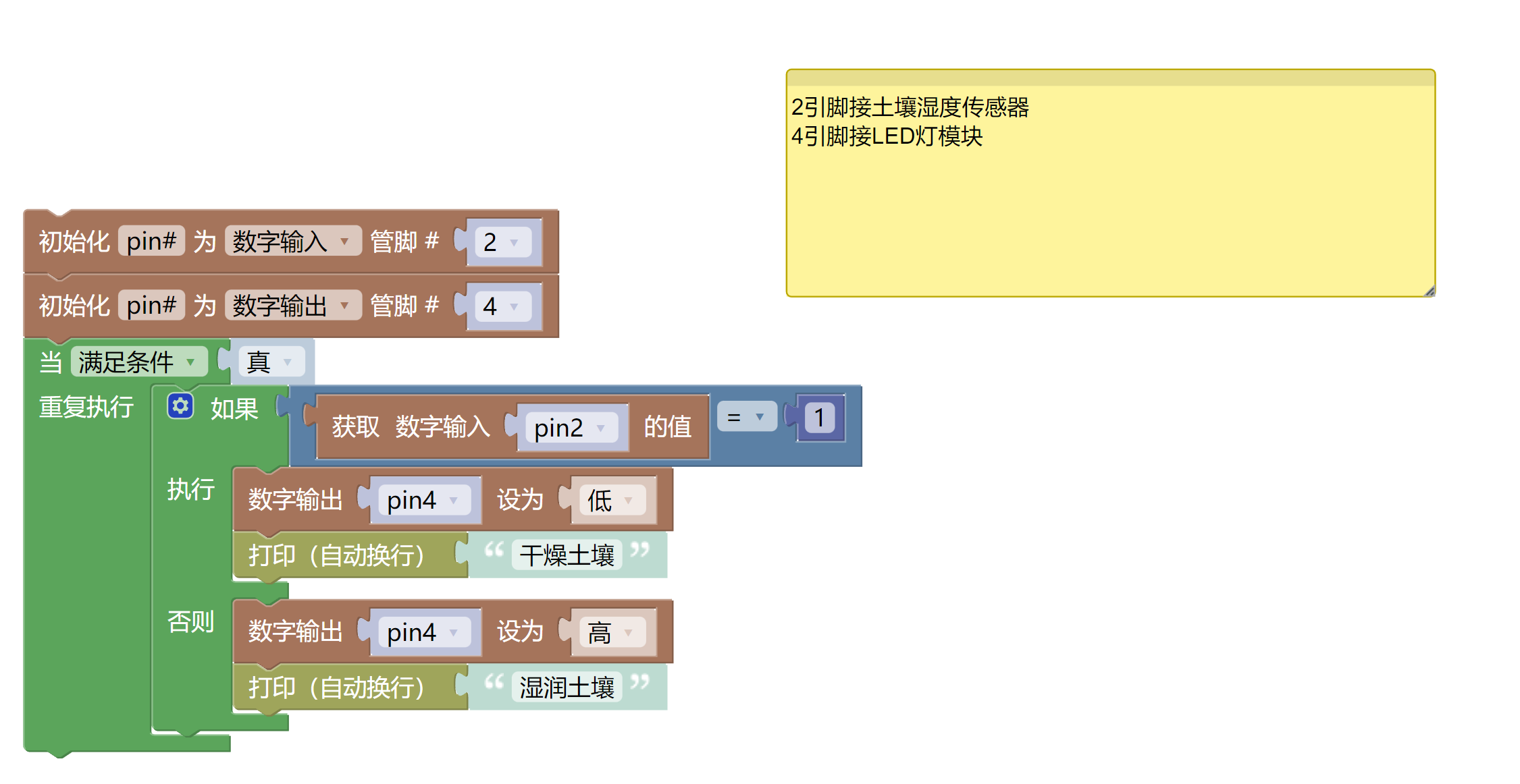 HS-S09AC 土壤湿度传感器 HS-S09AC 土壤湿度传感器