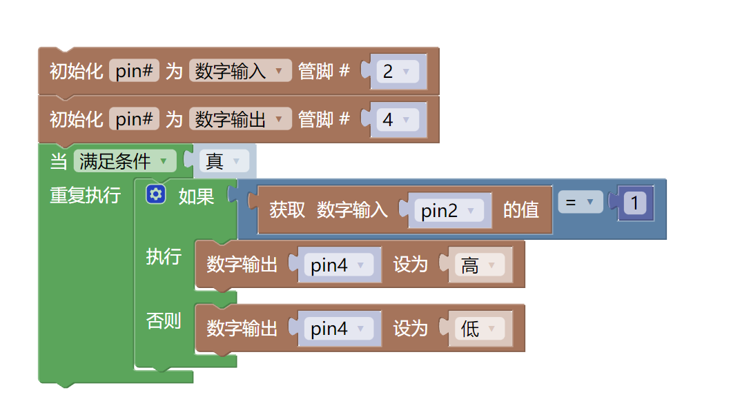 HS-S38A 人体感应器 HS-S38A 人体感应器