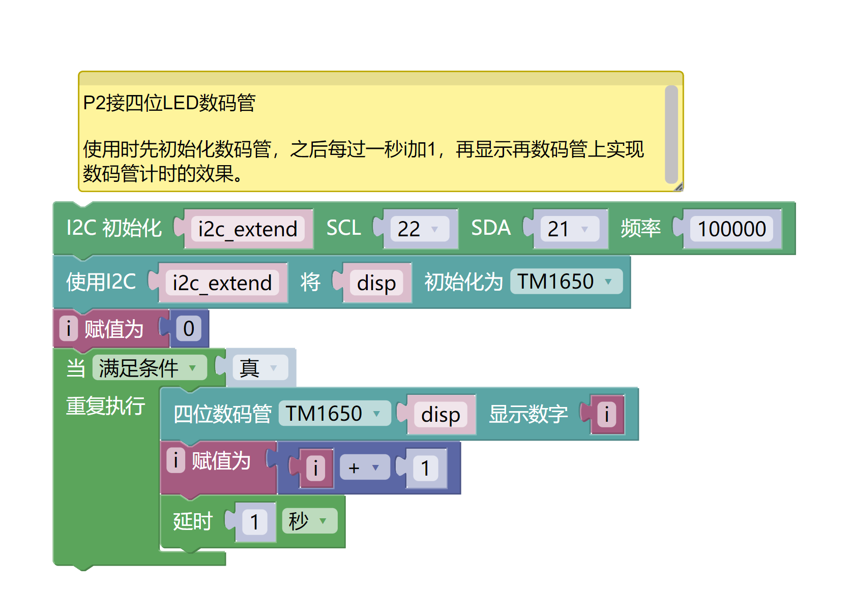 HS-F14L 四位LED数码管 HS-F14L 四位LED数码管