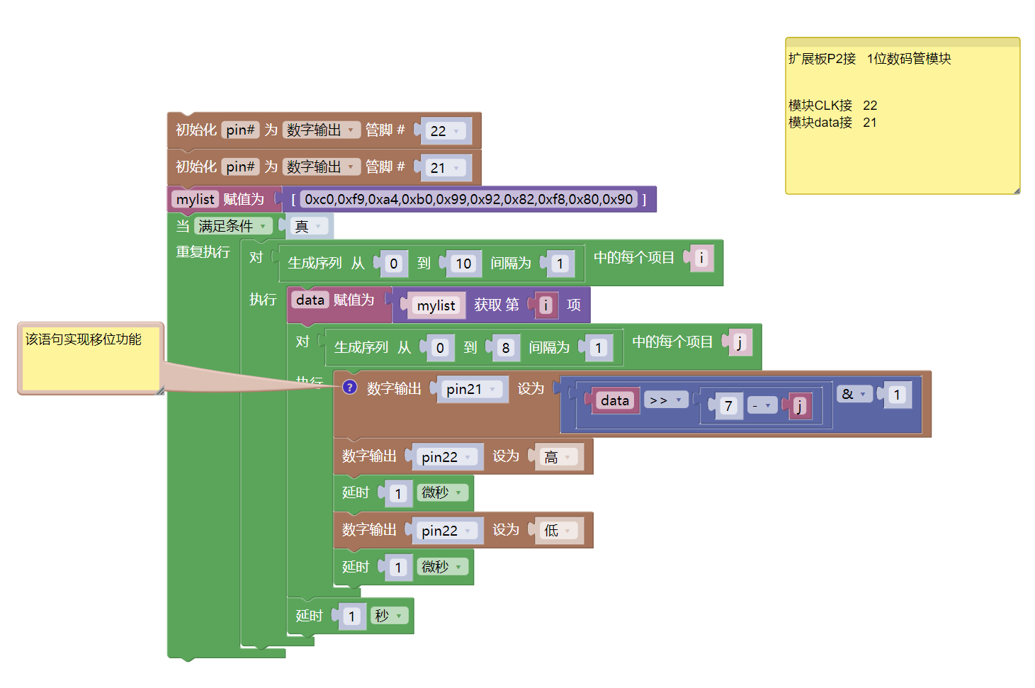 HS-F23-L 74HC164D一位数码管