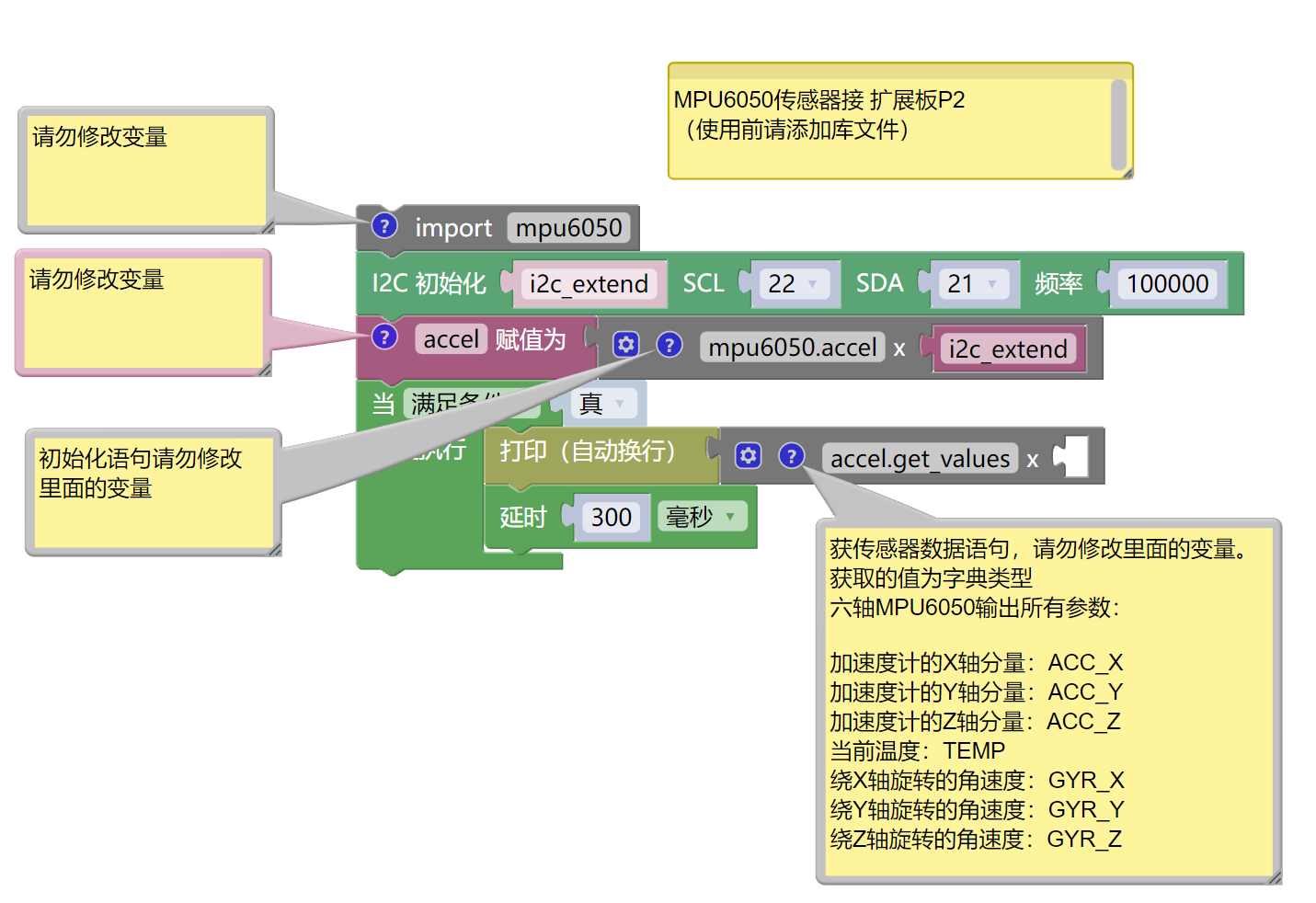 HS-S48P MPU6050陀螺仪模块