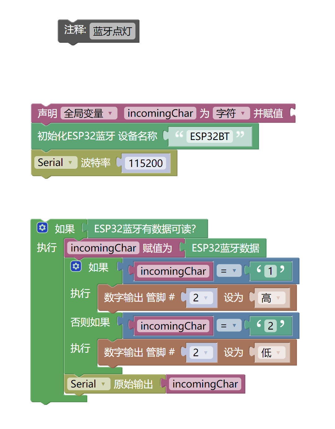 ESP32-WROOM-32 使用c语言连接蓝牙控制