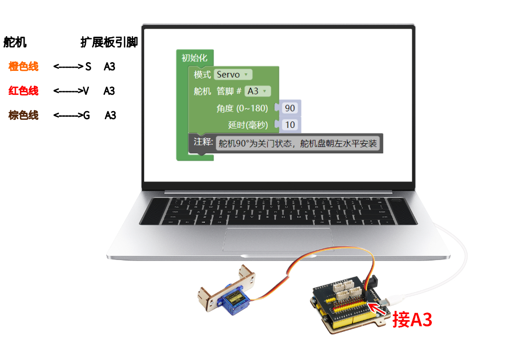 HS-E23 智能密码RFID门禁系统装置 HS-E23 智能密码RFID门禁系统装置