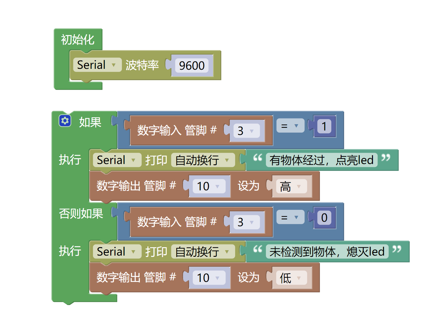 HS-S59P 槽型光电传感器
