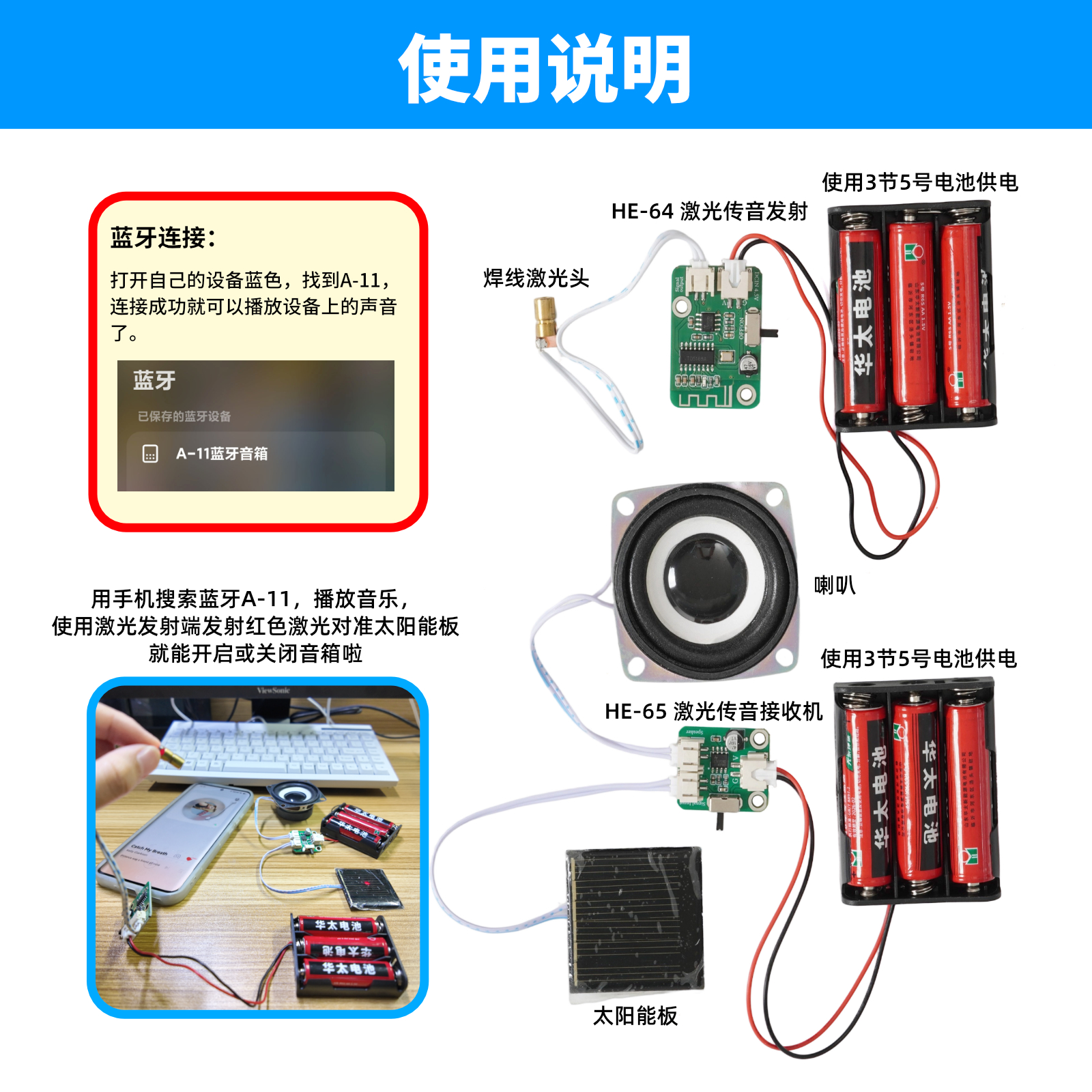 HE-64 和 HE-65激光音频传输装置模块套件