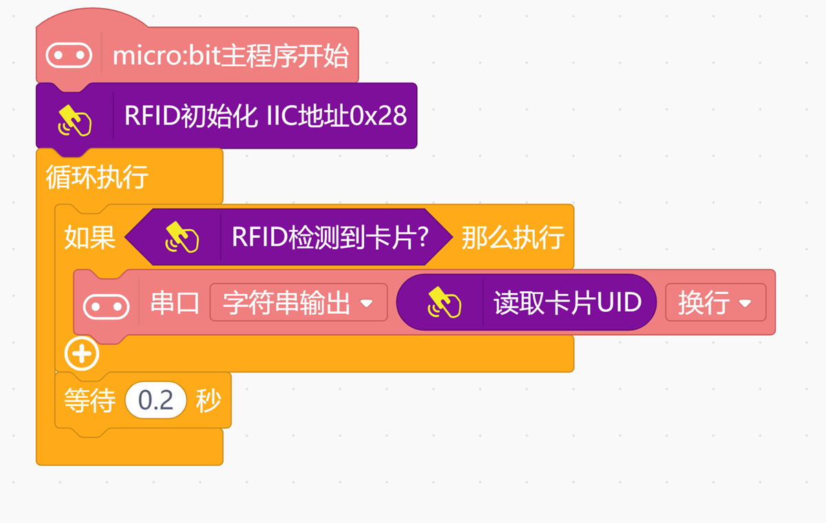 HS-S62A-PL 射频感应读写模块IIC示例程序图片