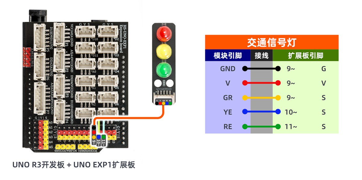 HS-F05B-L 信号灯接线图
