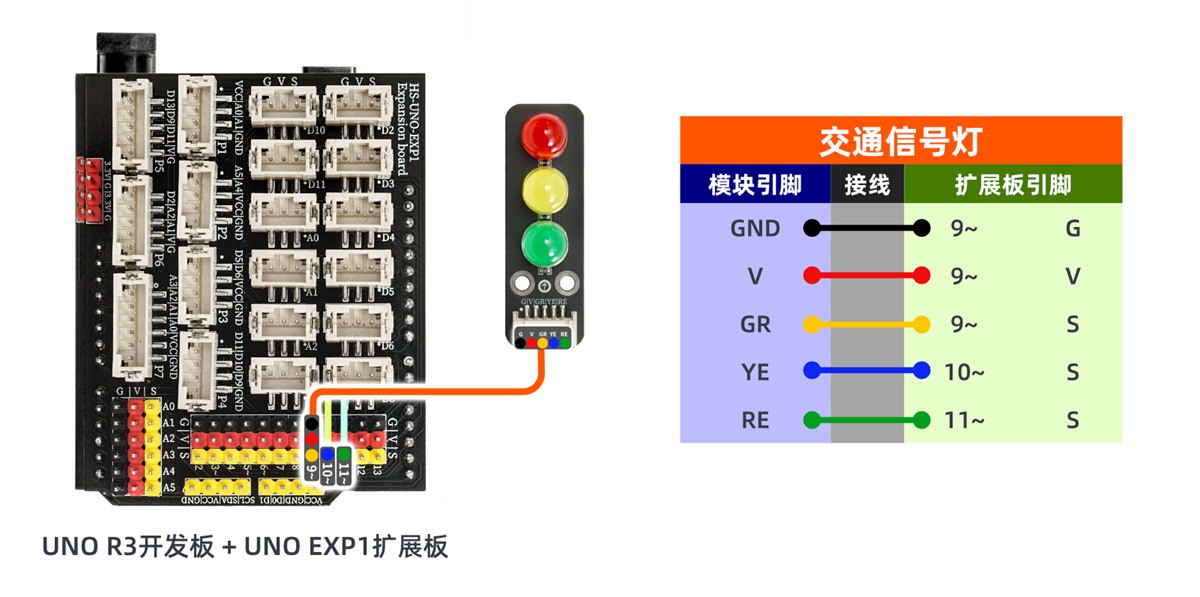 HS-F05BP 信号灯连接图 HS-F05BP 信号灯连接图