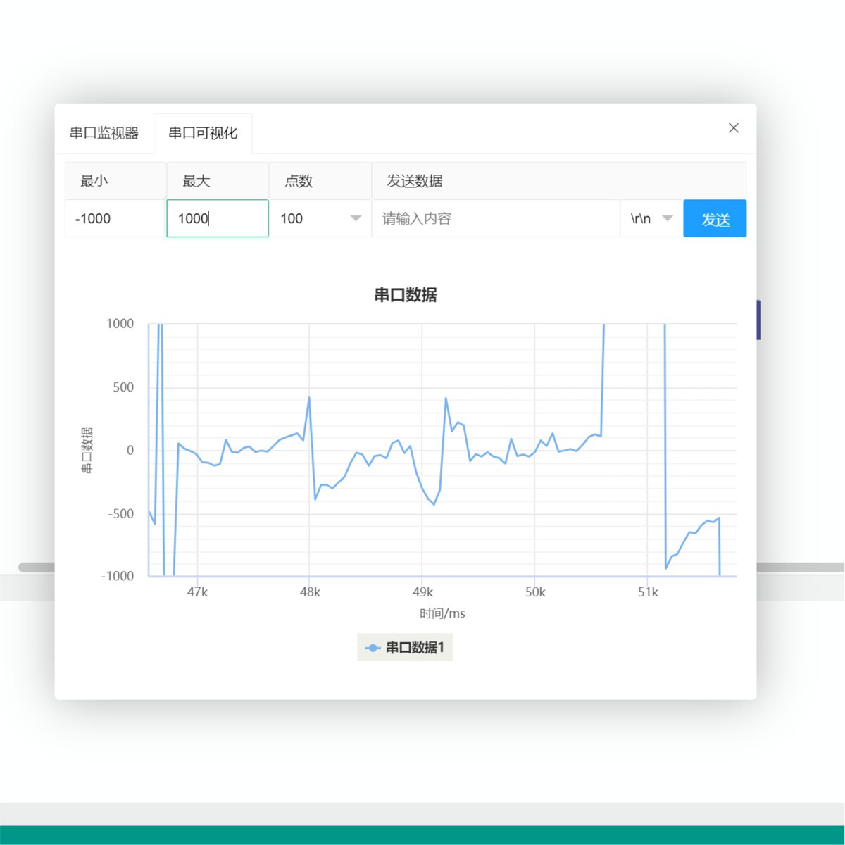 HS-S05D-L 全向麦克风模块程序结果图