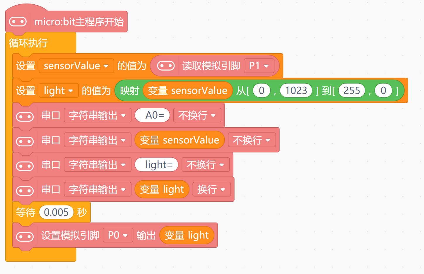 HS-S20B 环境亮度传感器Mind+