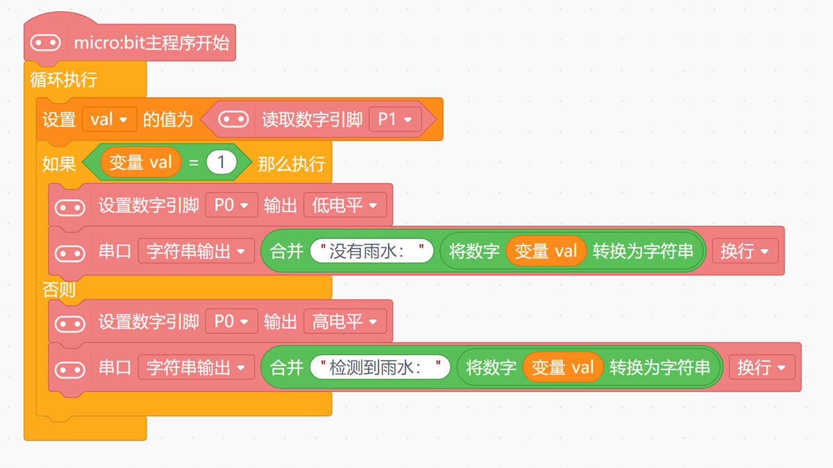 HS-S09AB HS-S09PB HS-S09-L-B 雨滴传感器Mind+ HS-S09AB HS-S09PB HS-S09-L-B 雨滴传感器Mind+