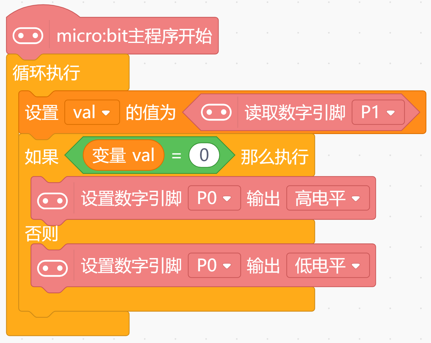 HS-S71-L 电阻式薄膜压力传感器Mind+ HS-S71-L 电阻式薄膜压力传感器Mind+