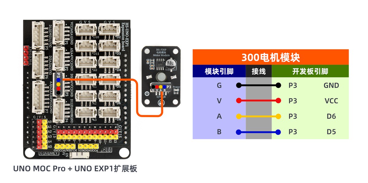 HS-F20P 300电机模块接线图 HS-F20P 300电机模块接线图