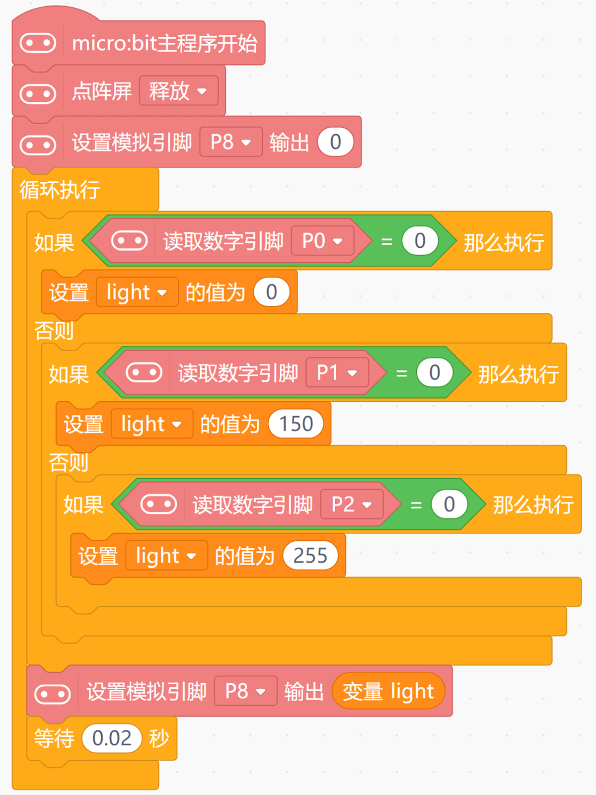 HS-KEY3P 3P按键模块Mind+
