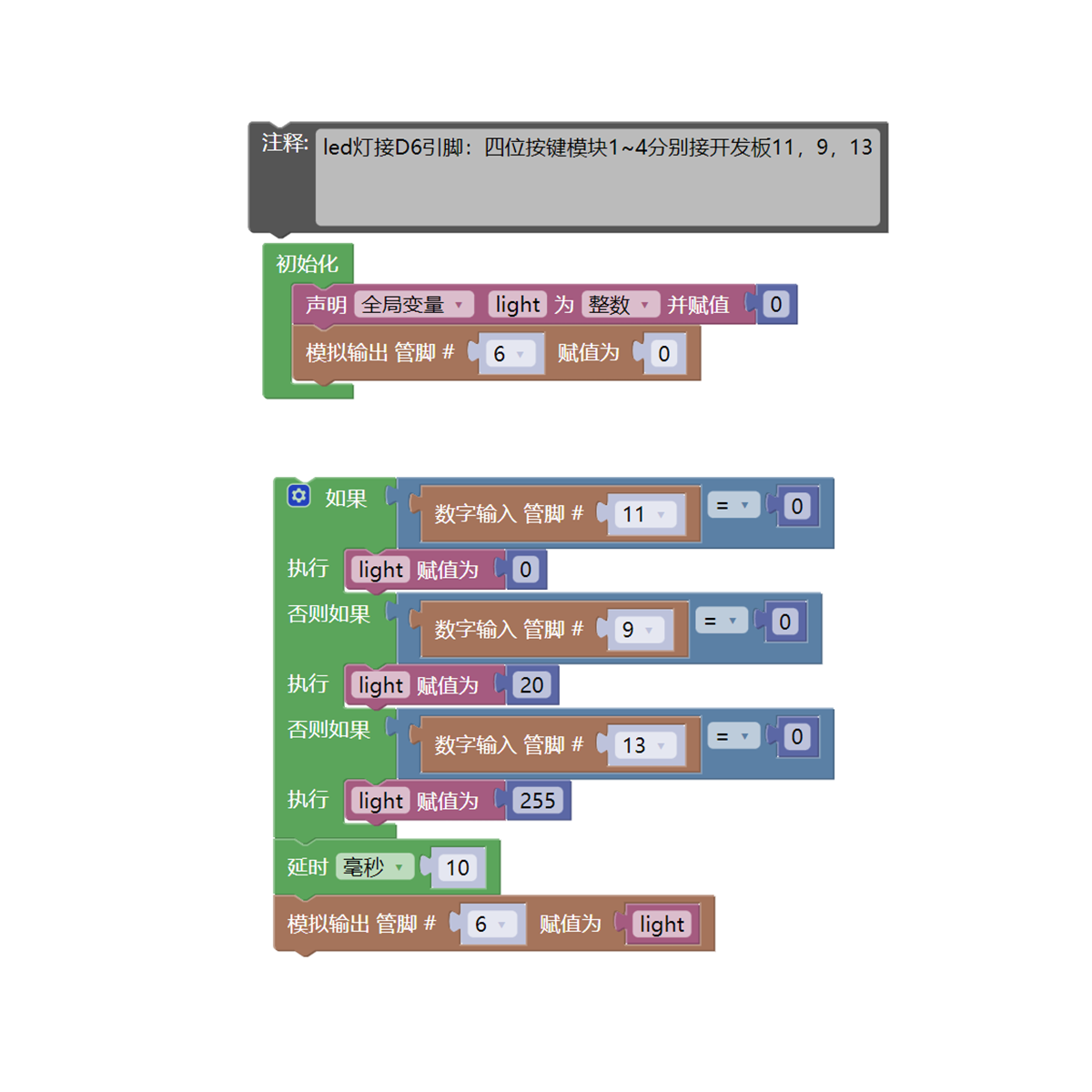 HS-KEY3P 3P按键模块Mixly程序图