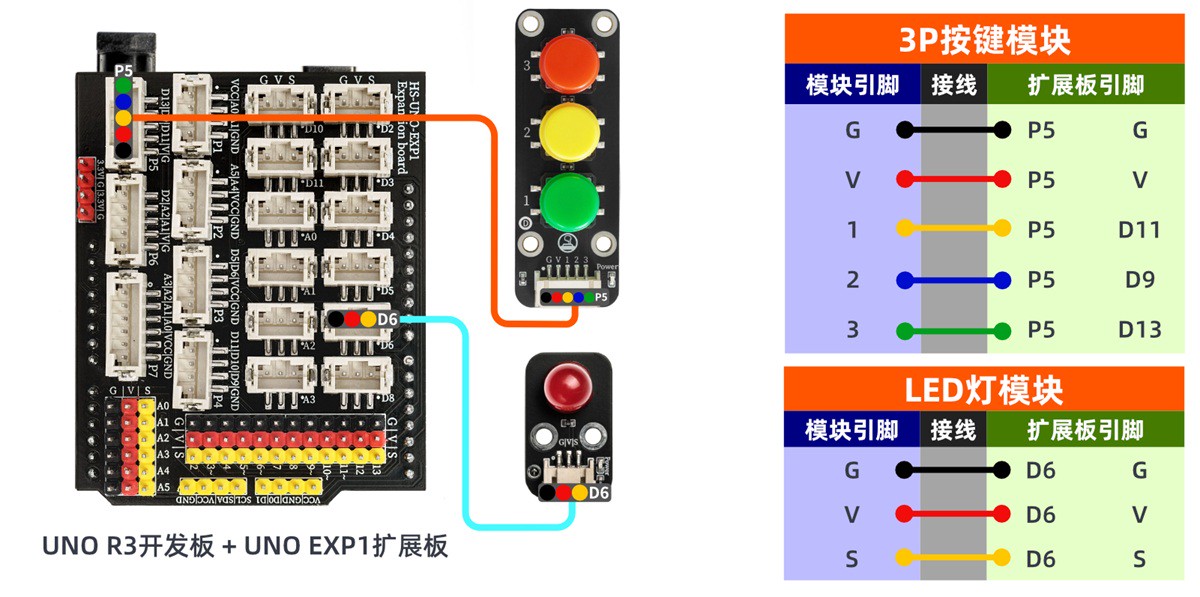 HS-KEY3P 3P按键模块接线图