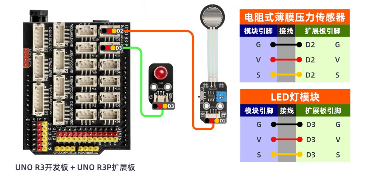 HS-S71P 电阻式薄膜压力传感器接线图 HS-S71P 电阻式薄膜压力传感器接线图