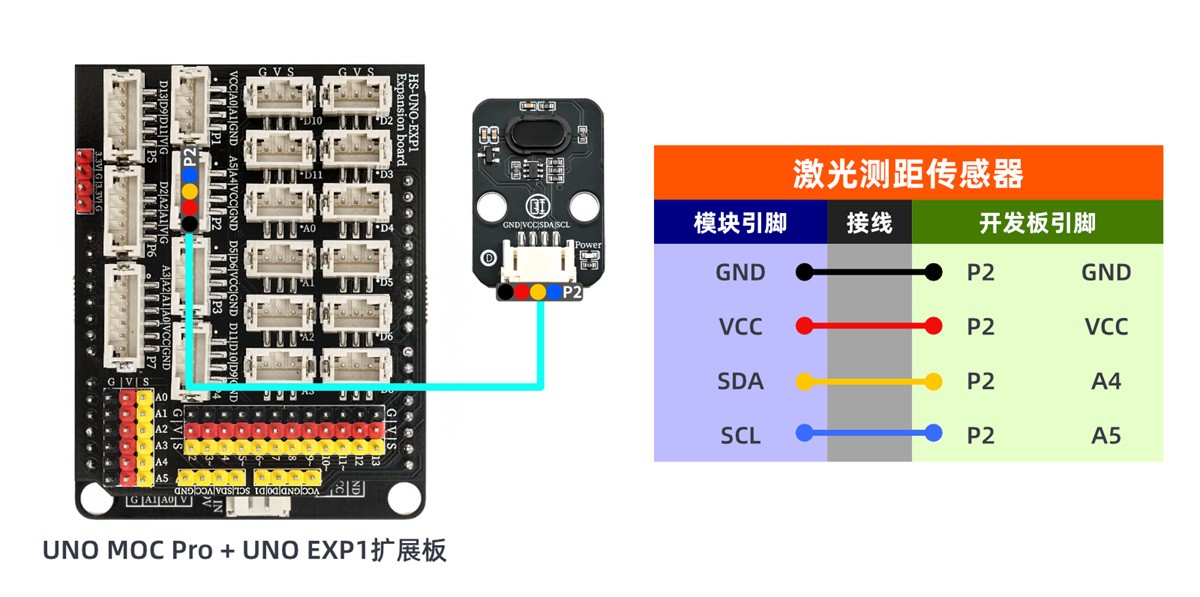 HS-S82-L 激光測距傳感器實物接線圖